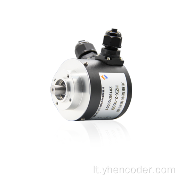 Absoliutus kampas Encoder Encoder